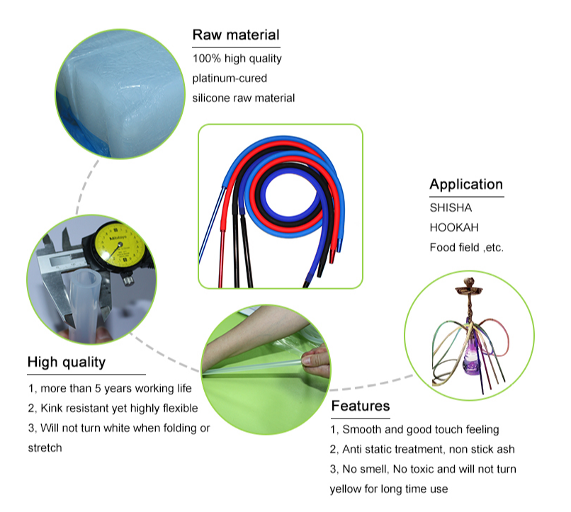 Hookah Product details