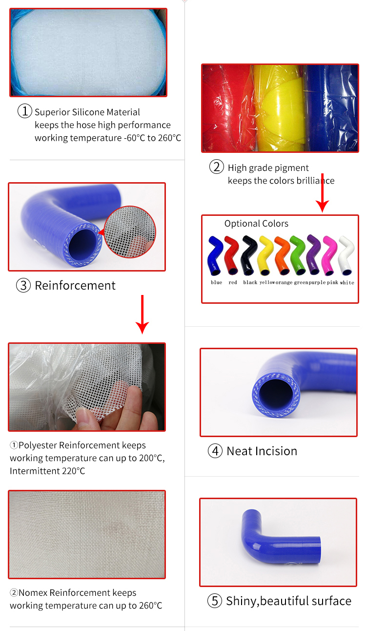 details of rubber hose